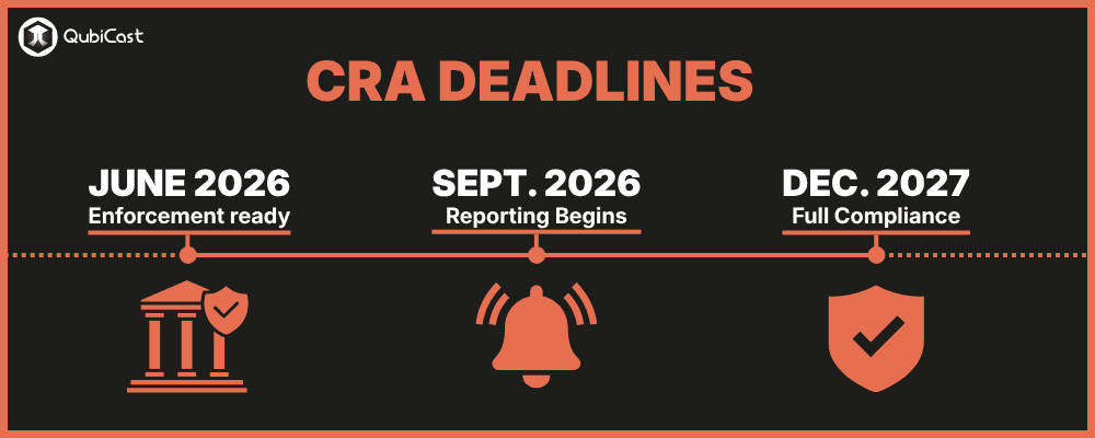 CRA-deadlines.png