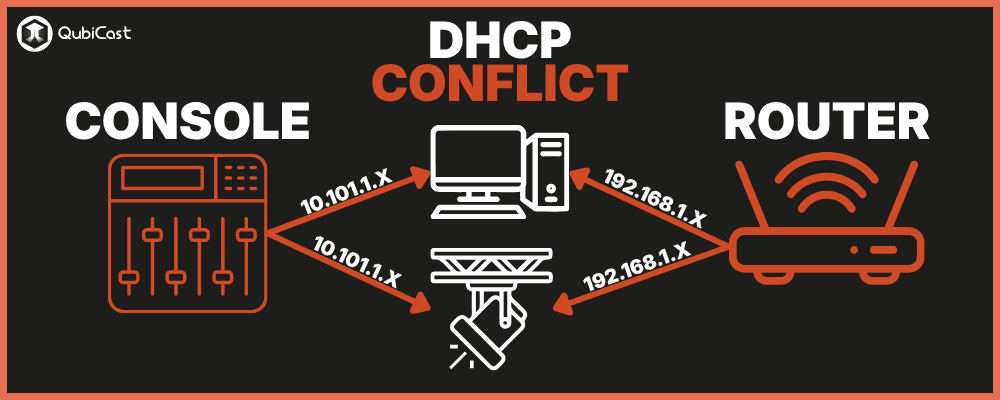 DHCP-conflict.png