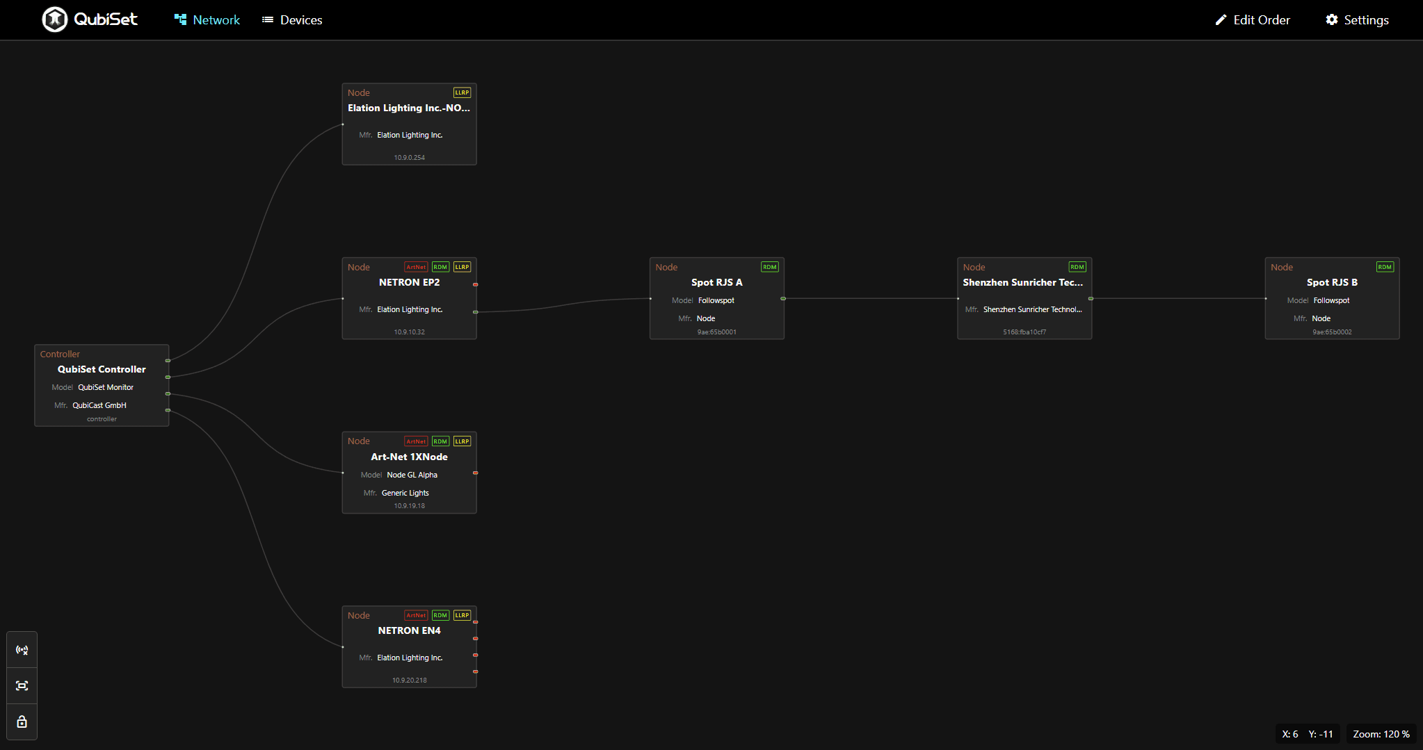 QubiSet Network View