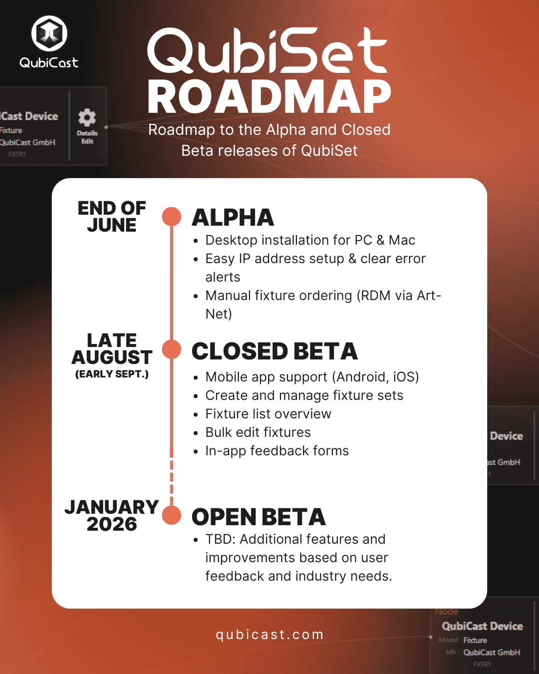 QubiSet_Roadmap_02.png