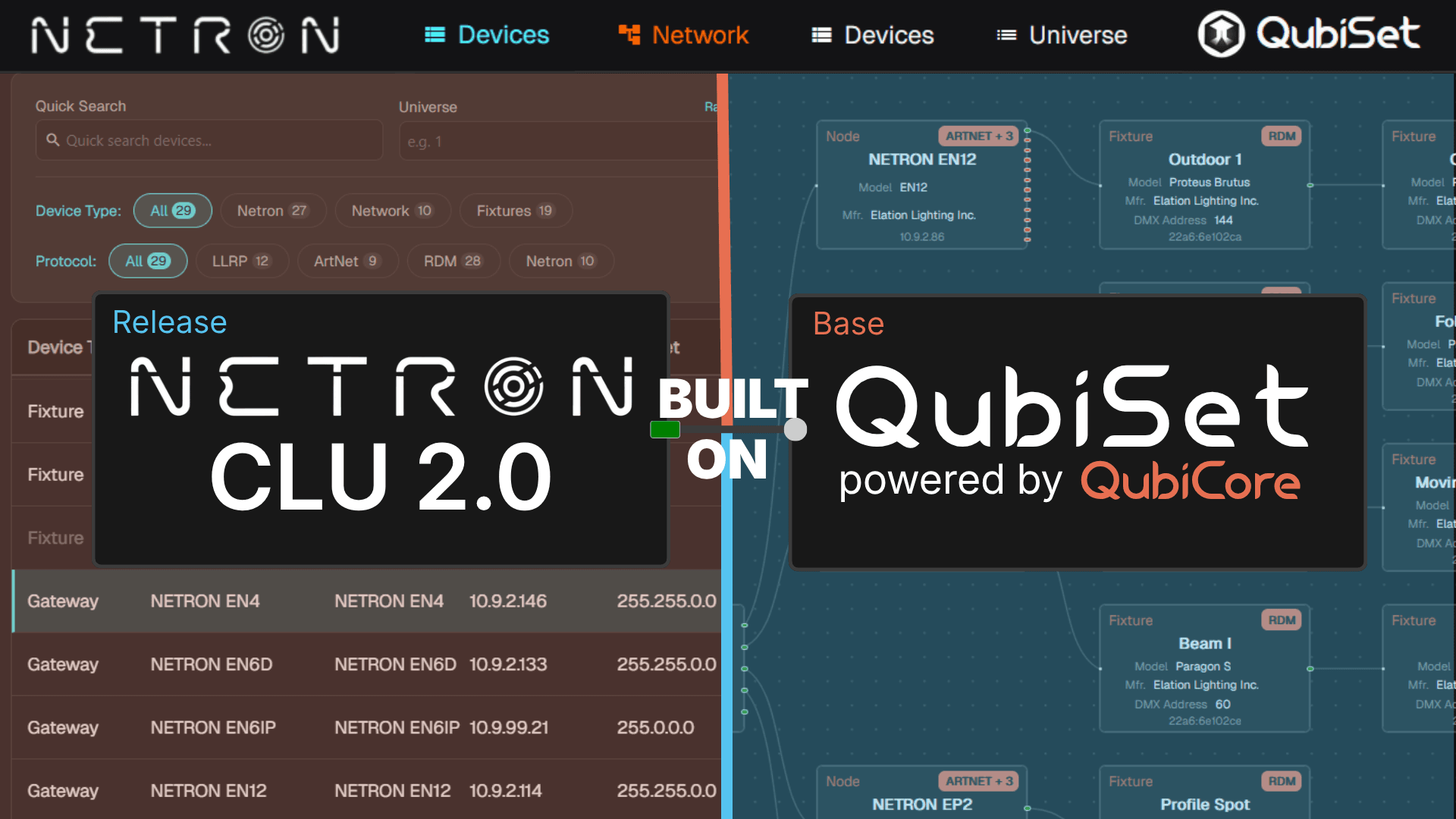 NETRON CLU 2.0 Is Built on QubiSet - QubiCast Blog